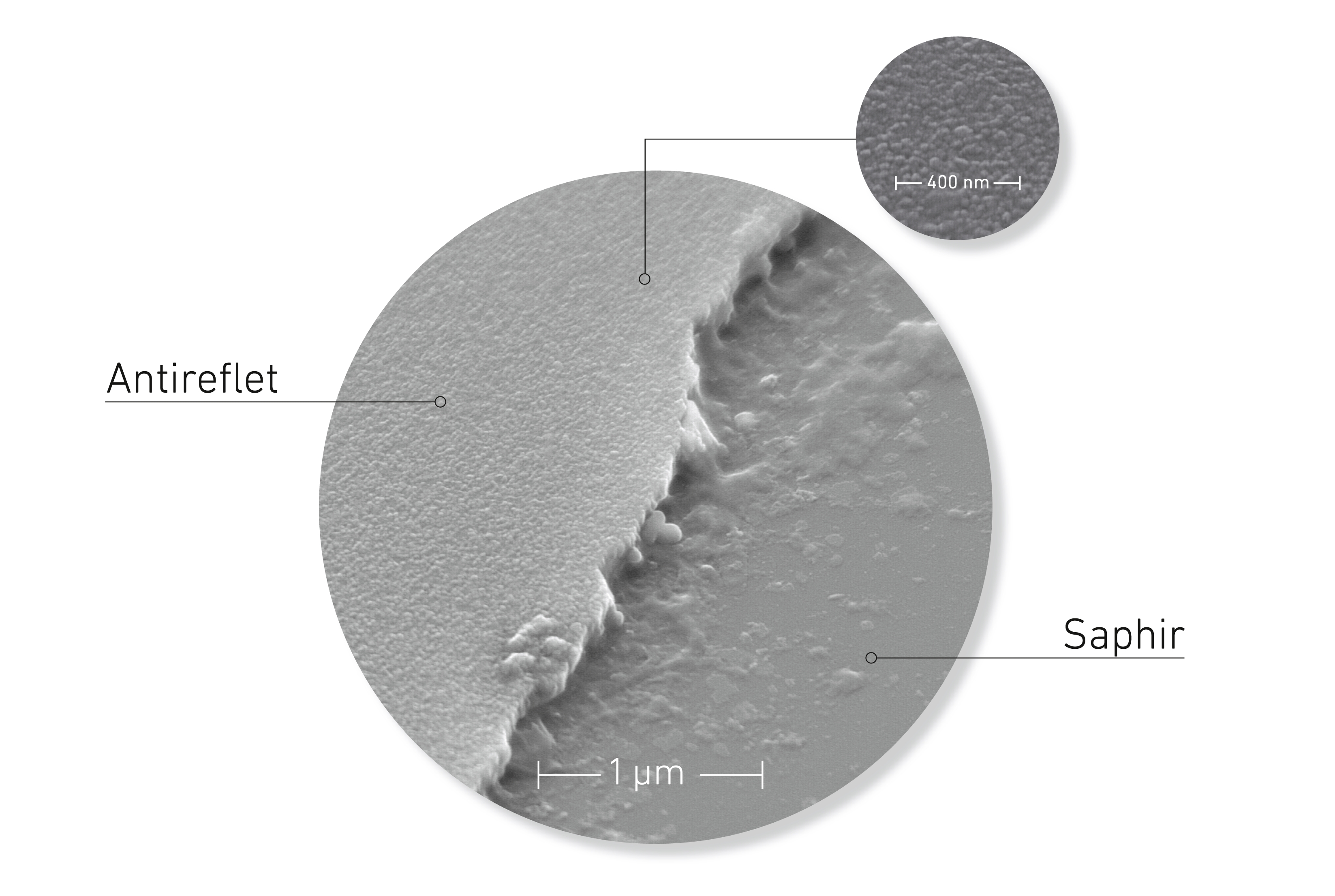 MEB - Antireflet sur Saphir