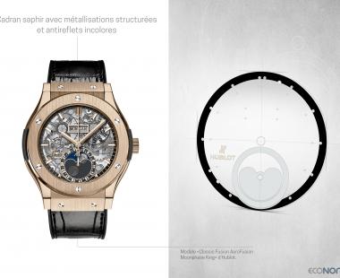 ECONORM Made - Zifferblatt Hublot