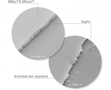 Le Nanomètre – ARdur®& ARunic® / EPISODE 5